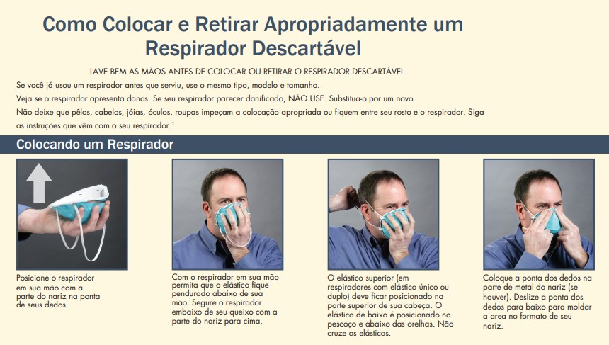 respirator-portuguese